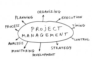 Projektmanagement